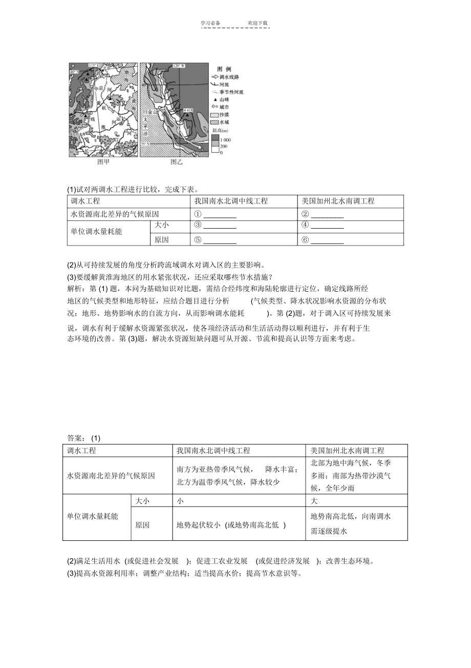 高三地理二轮专题总复习自然地理.docx_第3页