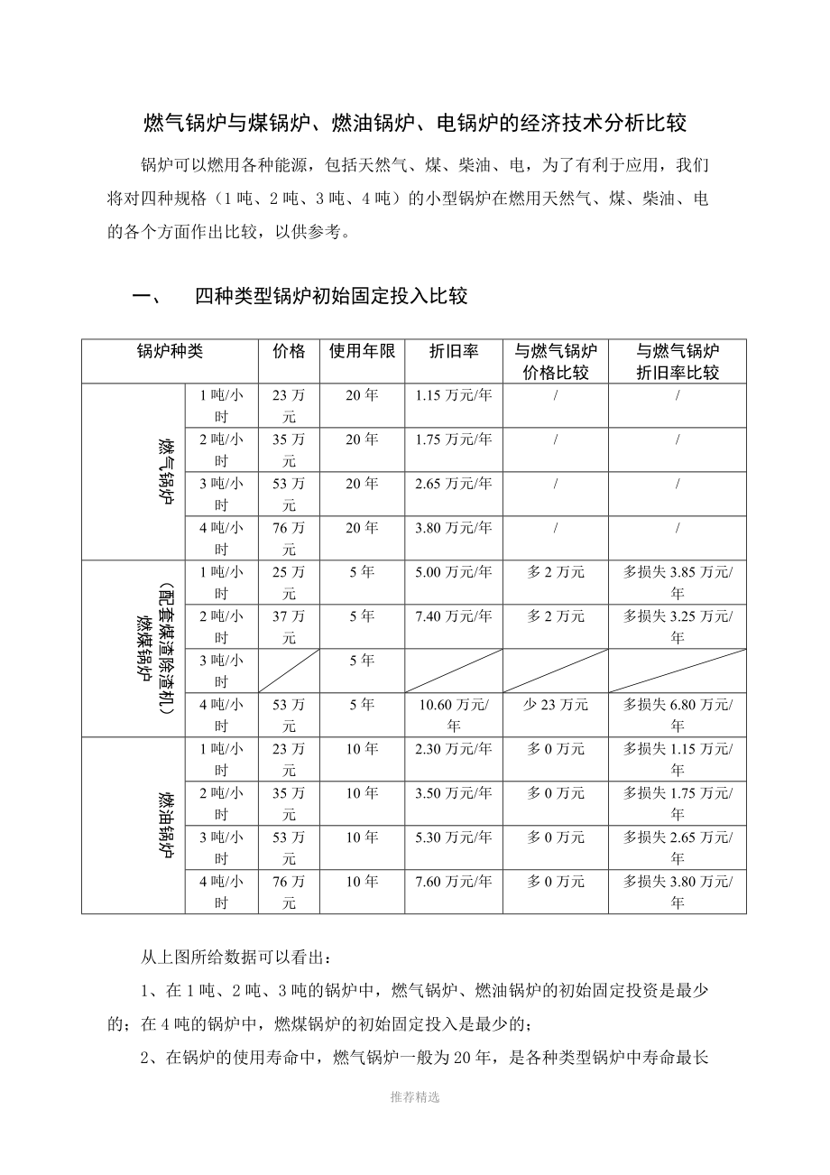 燃气锅炉与煤锅炉、燃油锅炉、电锅炉的经济技术分析比较.doc_第1页