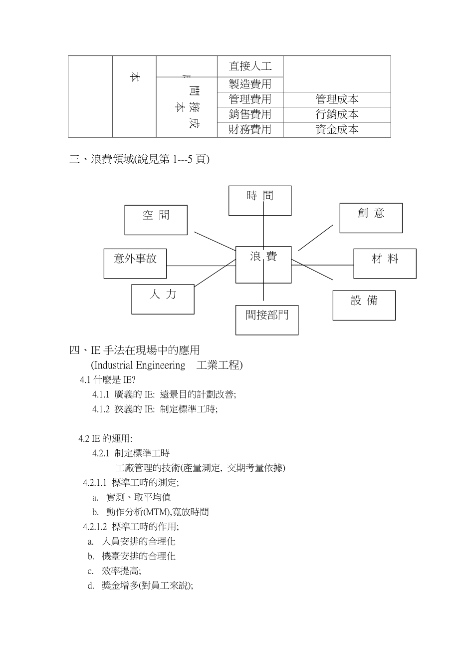 管理现场如何降低成本(1).docx_第2页