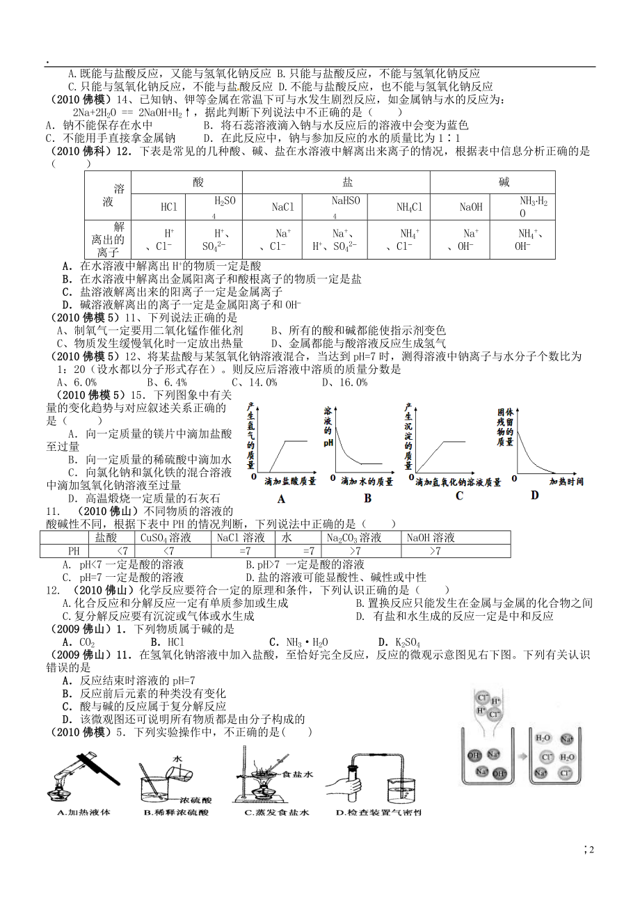 中考化学模拟试题分类汇编 九年级下册《第十单元 酸和碱》.docx_第2页