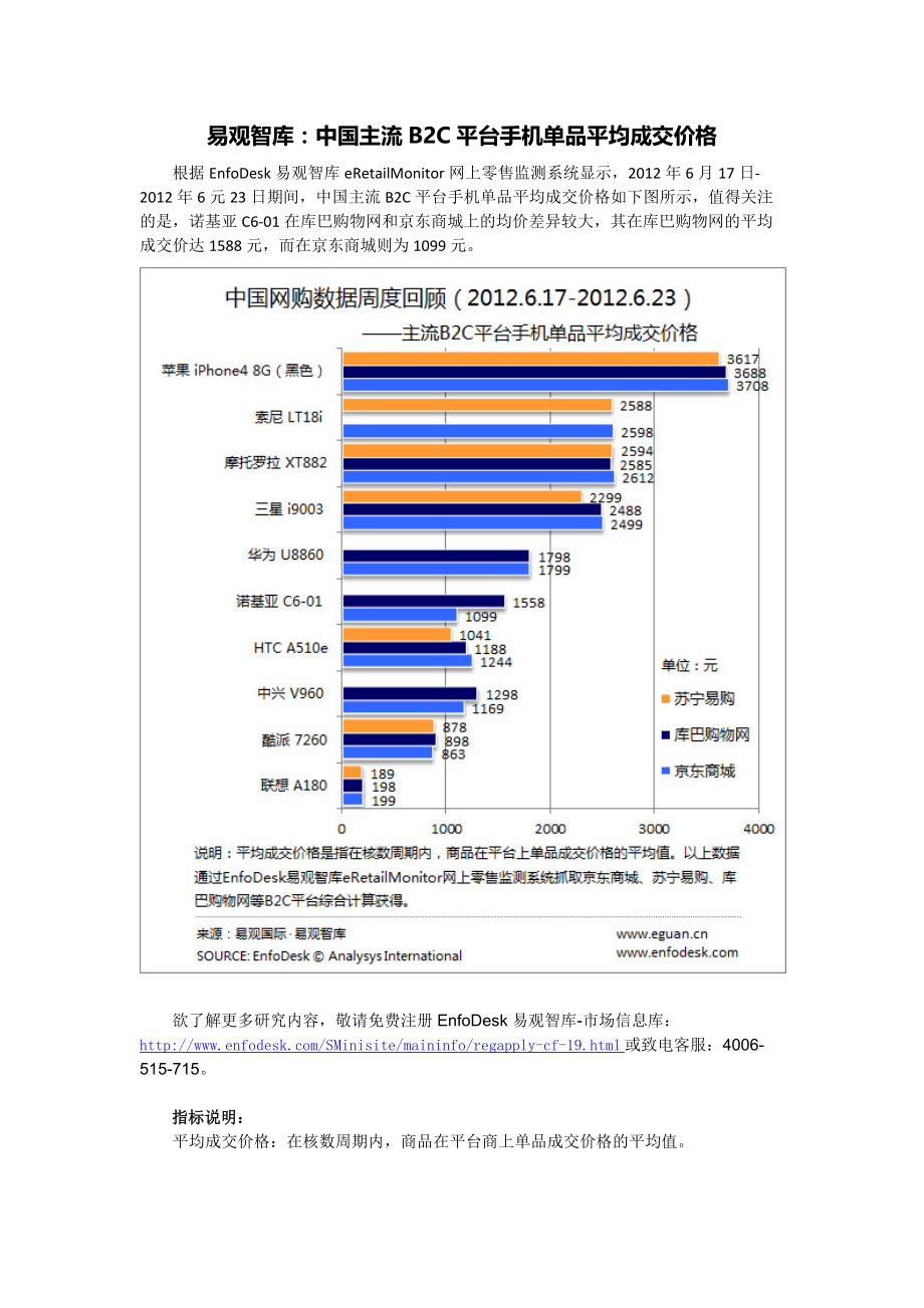 易观智库中国主流B2C平台手机单品平均成交价格.doc_第1页