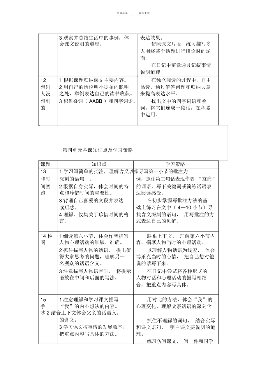 三年级语文下册第一单元各课知识点及学习策略.docx_第3页