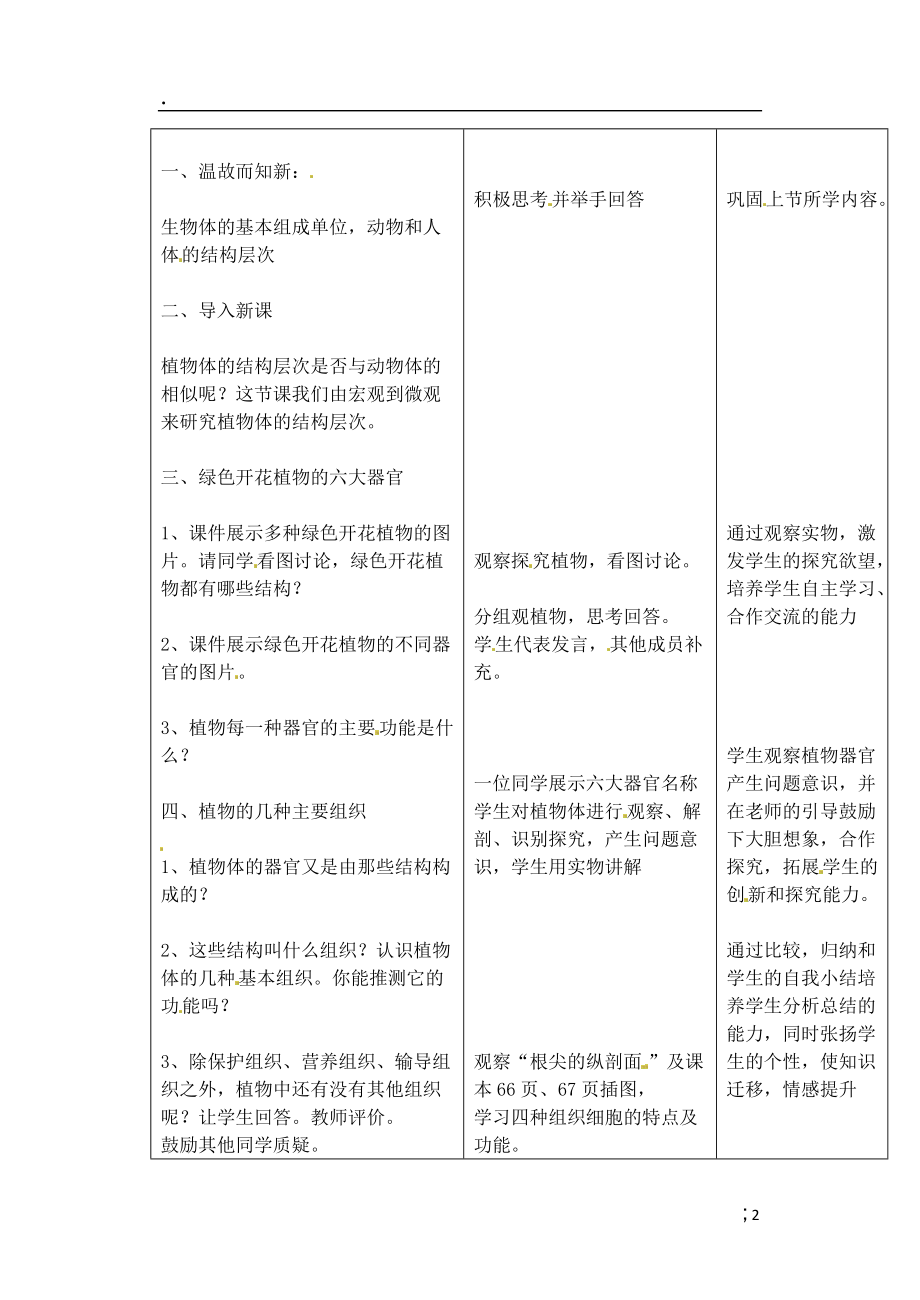 吉林省四平市第十七中学七年级生物上册 植物体的结构层次教案2 新人教版.docx_第2页