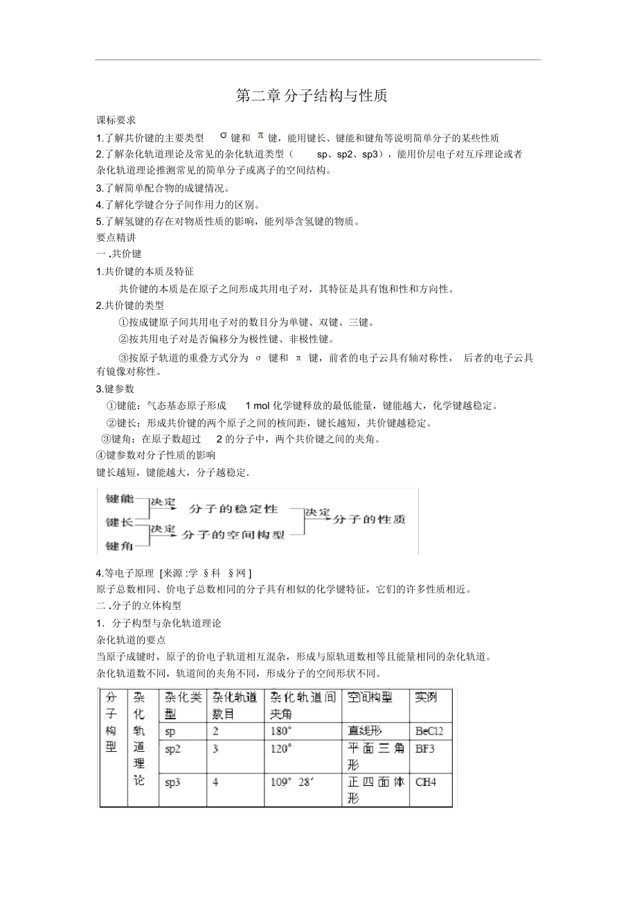 高中化学选修3知识点总结：第二章分子结构与性质.docx_第1页