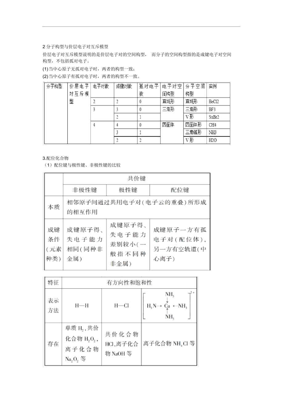 高中化学选修3知识点总结：第二章分子结构与性质.docx_第2页