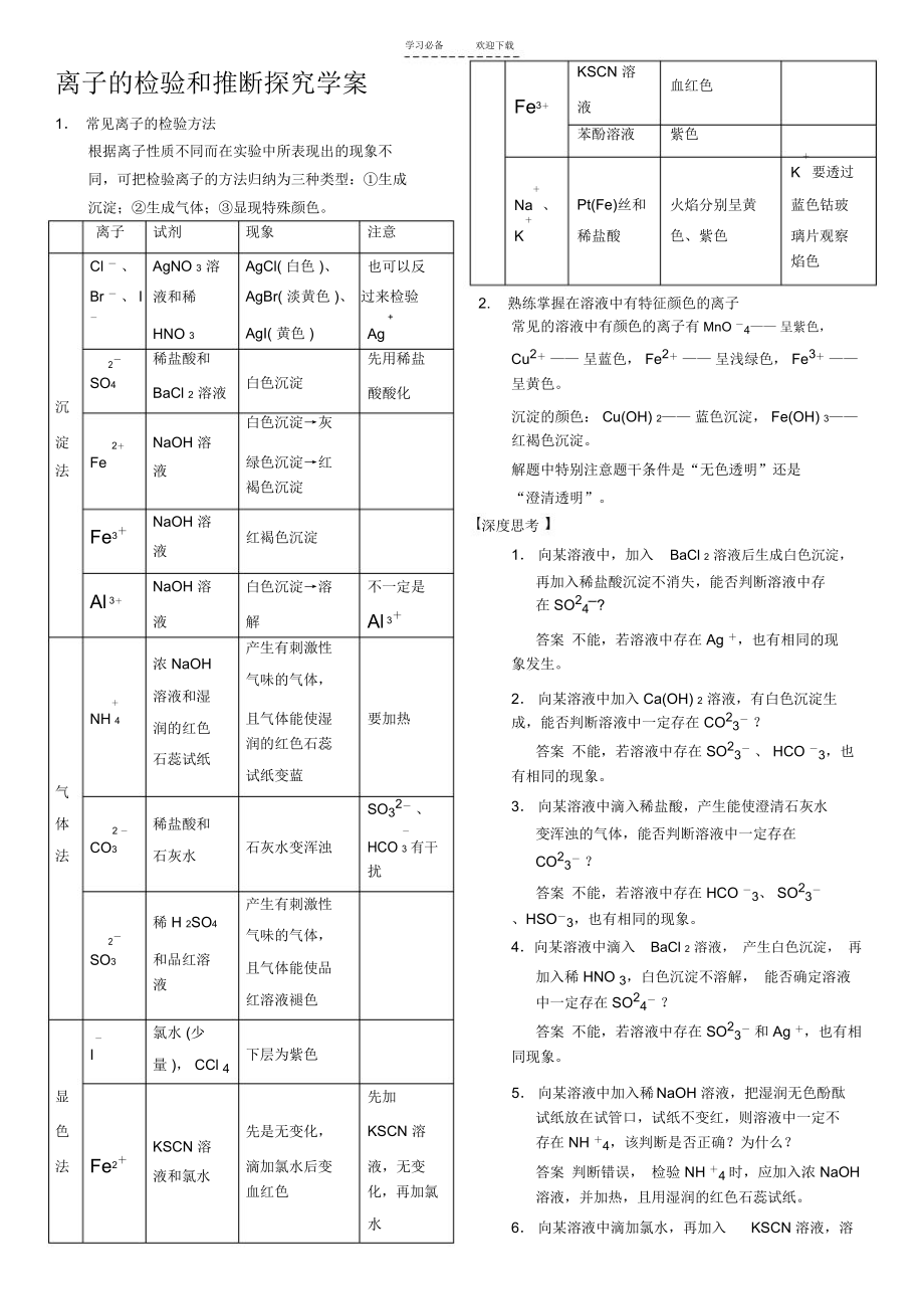 专题复习离子共存离子的检验和推断.docx_第1页