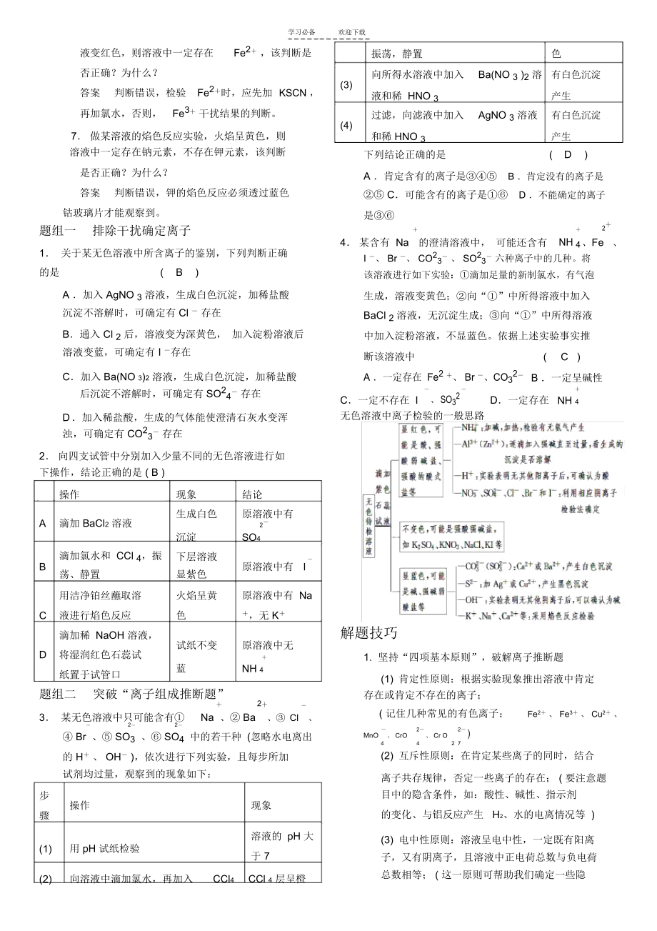 专题复习离子共存离子的检验和推断.docx_第2页