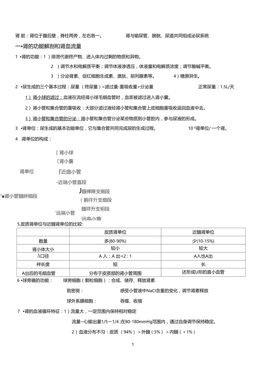 尿液的生成与排泄.docx_第1页