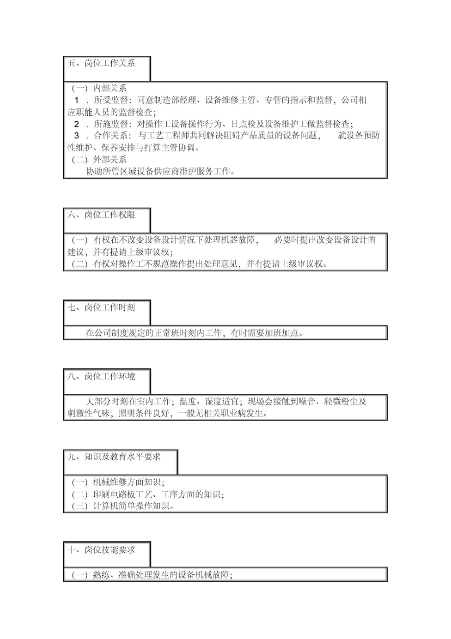 公司销售部门岗位说明书汇编4.doc_第2页