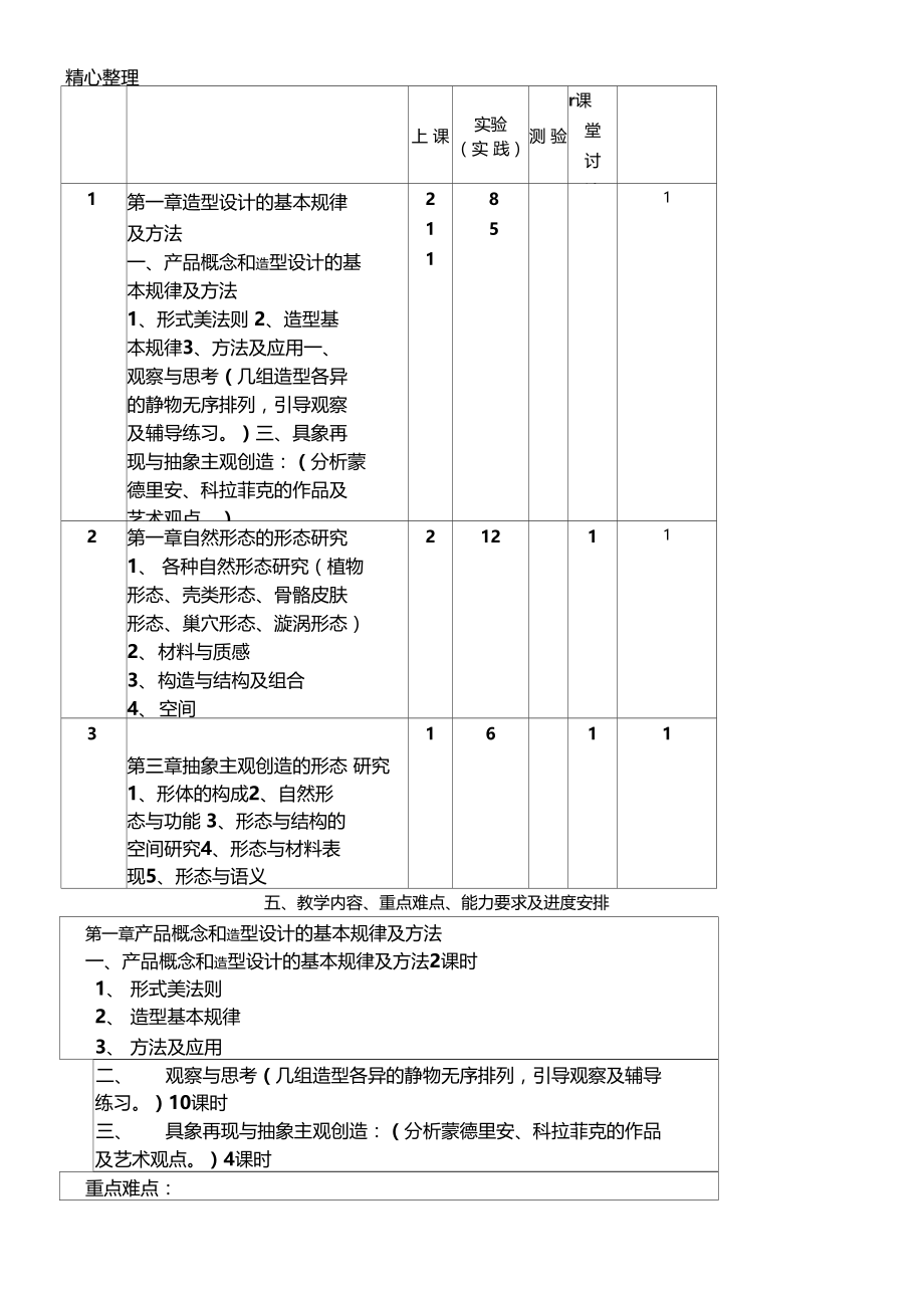 造型基础教学指导大纲.docx_第2页