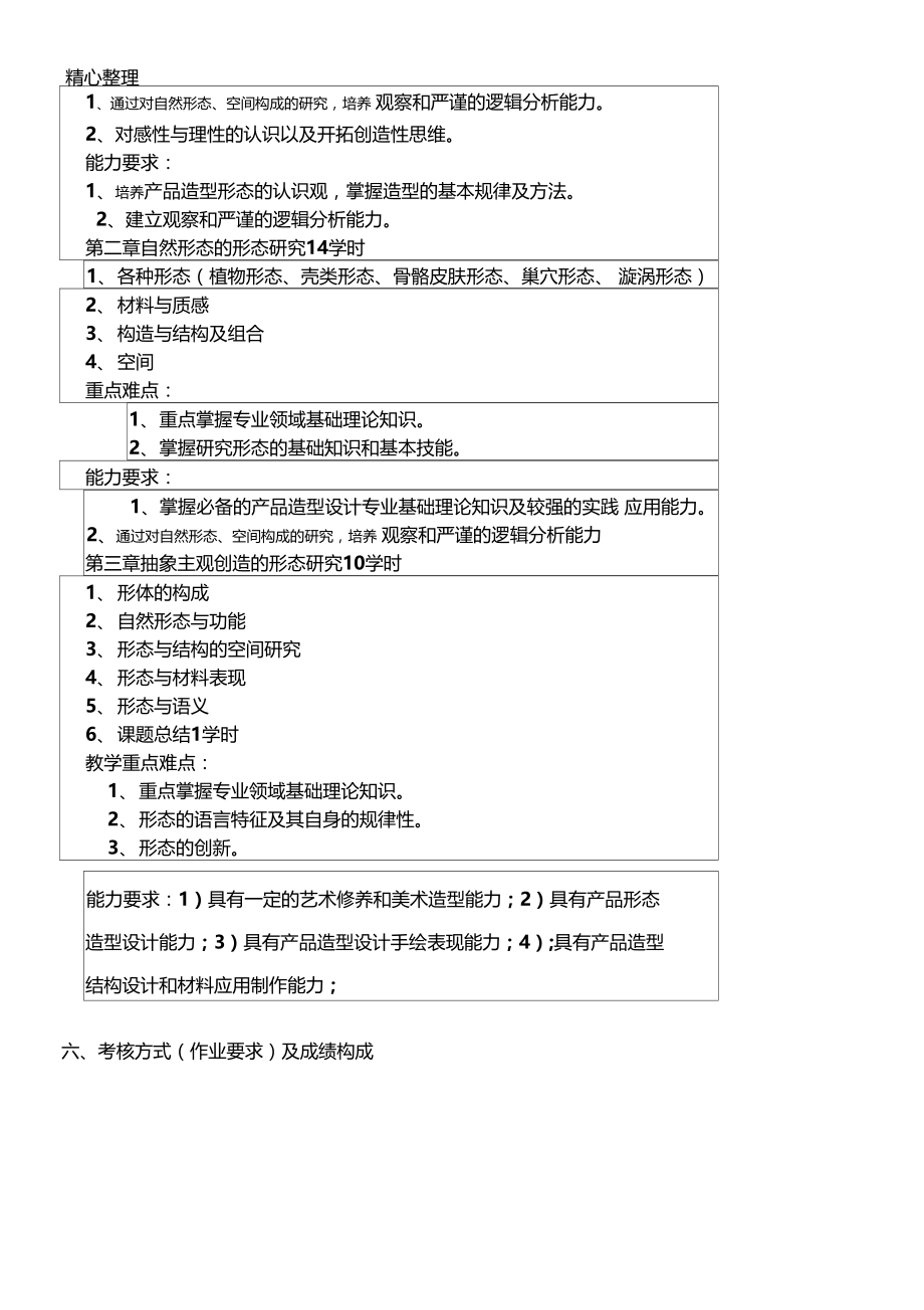 造型基础教学指导大纲.docx_第3页