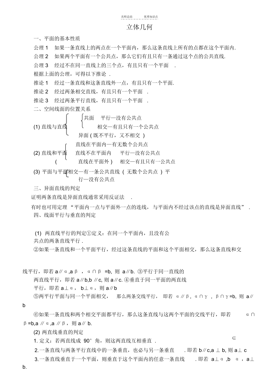 高中数学立体几何知识点总结_2822.docx_第1页