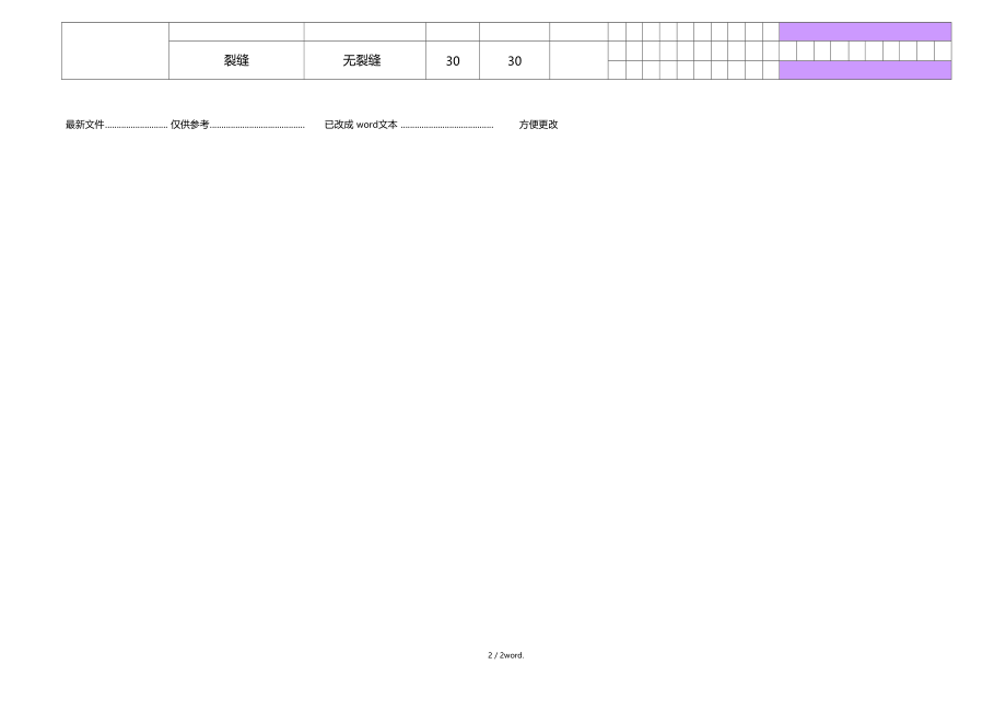 抹灰项目工程质量实测实量检查记录表(优.选).docx_第2页