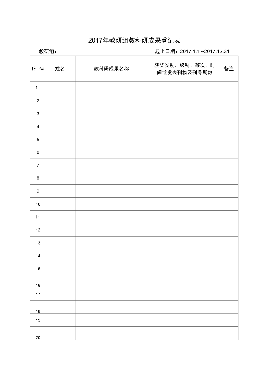 2017年教研组教科研成果登记表.doc_第1页