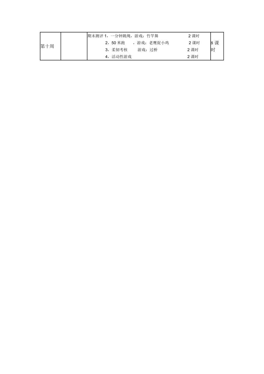 1-2年级体育教学进度表.doc_第2页