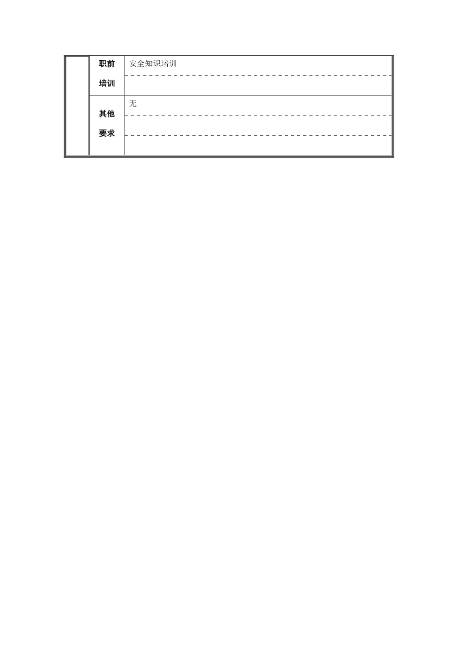 烧结厂竖炉车间配料组皂土工职位说明书.docx_第2页