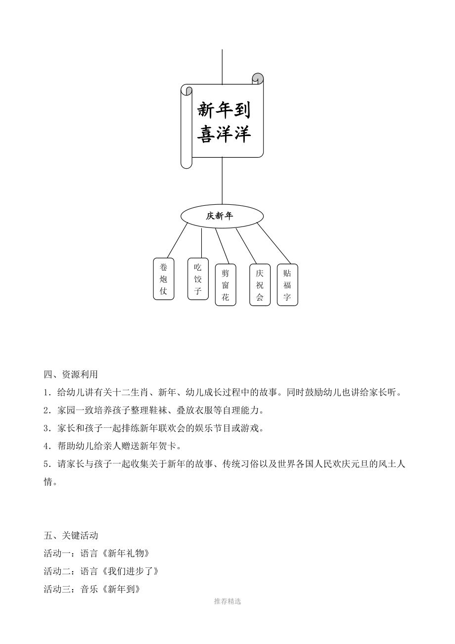 主题七：新年到.doc_第2页