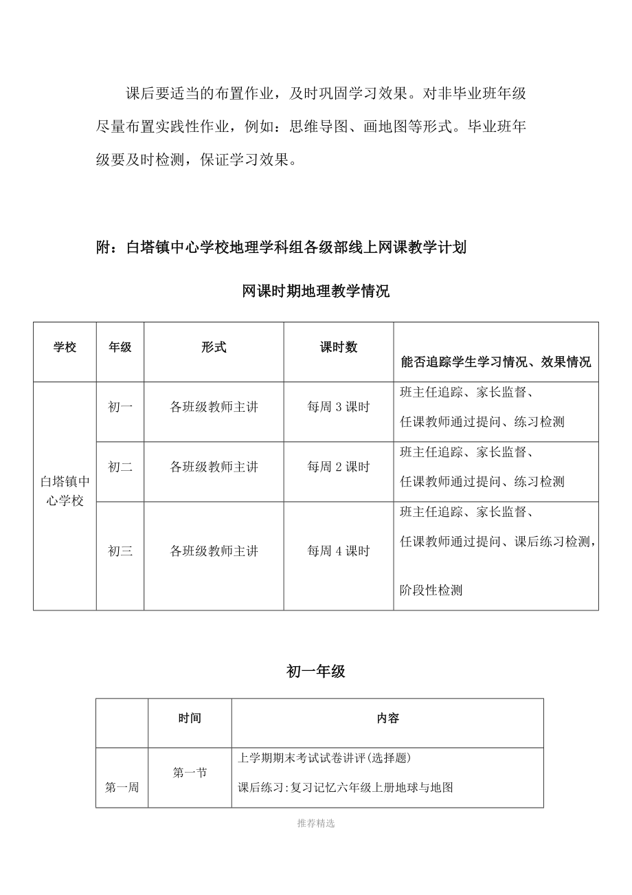 地理学科组线上教学计划.docx_第2页