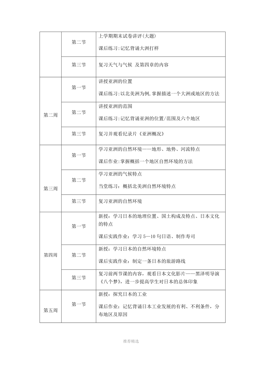 地理学科组线上教学计划.docx_第3页