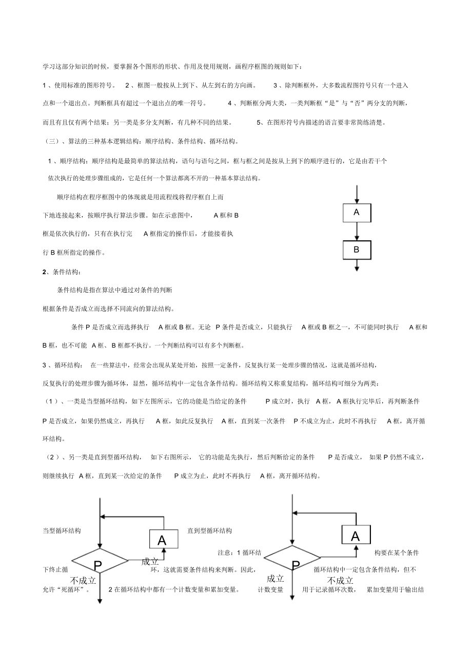 高中数学必修3知识点总结：第一章算法初步.docx_第2页