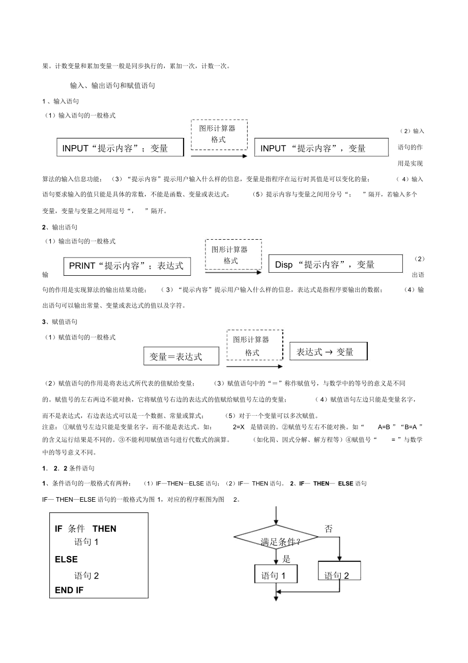 高中数学必修3知识点总结：第一章算法初步.docx_第3页