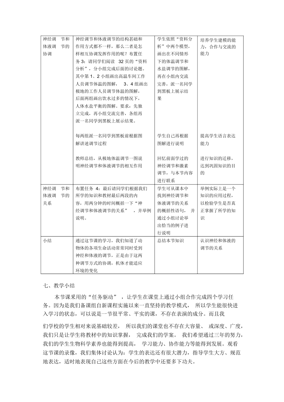 高中生物《神经调节和体液调节的关系》教学设计.docx_第2页