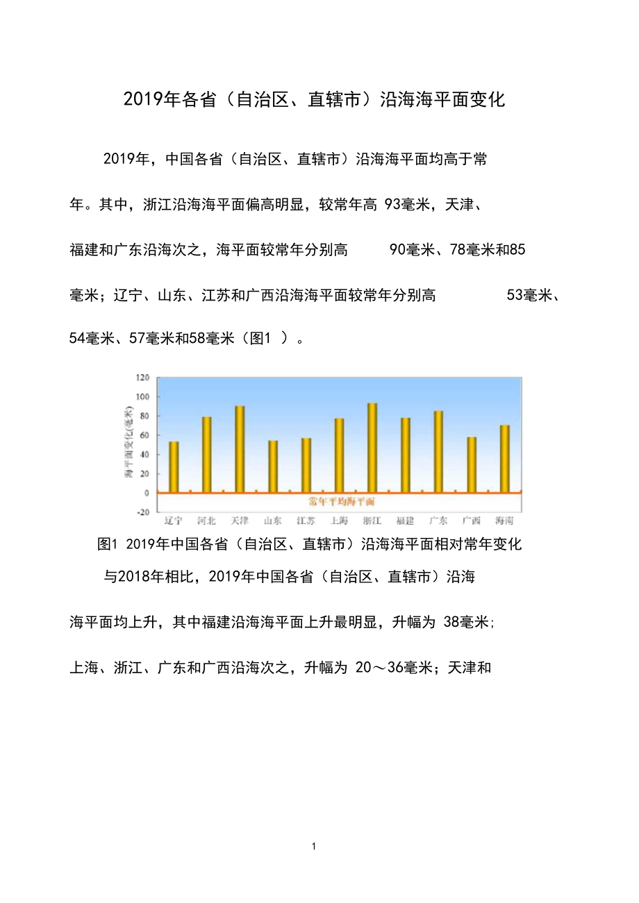 2019年各省(自治区、直辖市)沿海海平面变化.docx_第1页