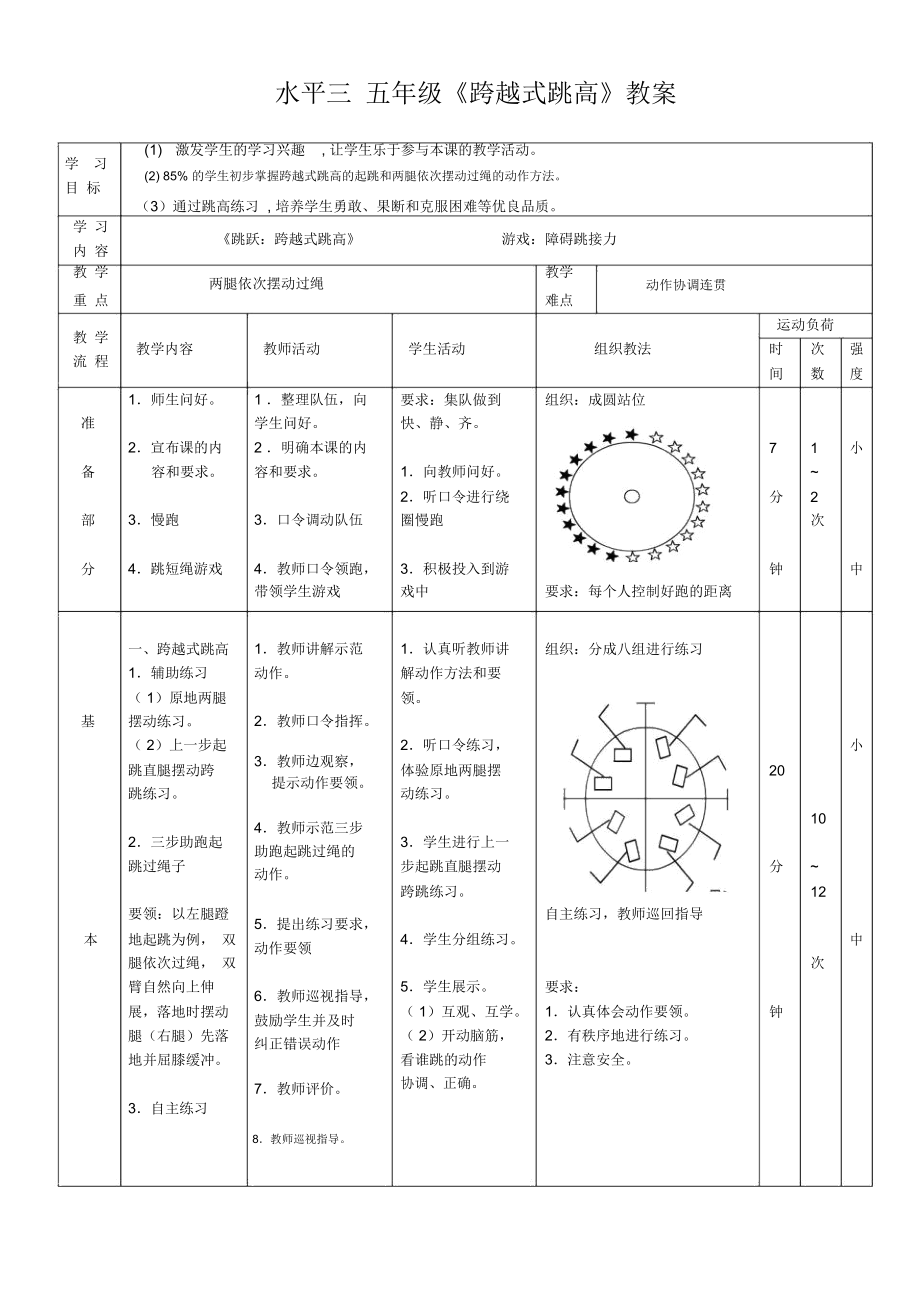 五年级体育《跨越式跳高》教学设计.docx_第2页