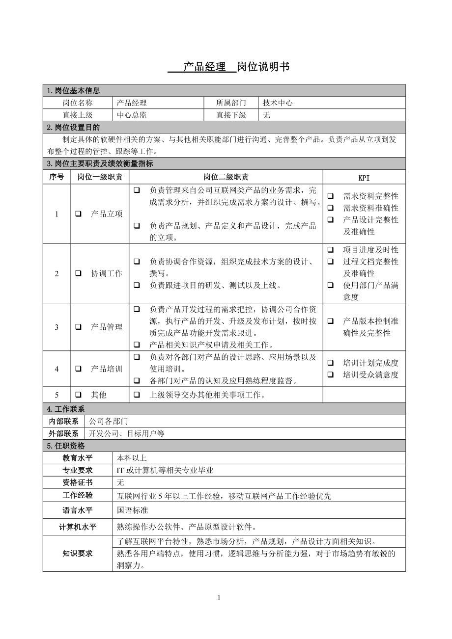 产品经理-岗位职责说明书.doc_第1页