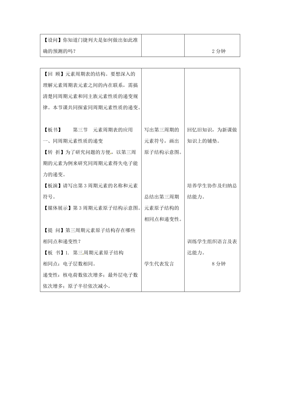 化学：1.3.1《认识同周期元素性质的递变规律》教案（鲁科版必修2）.doc_第2页