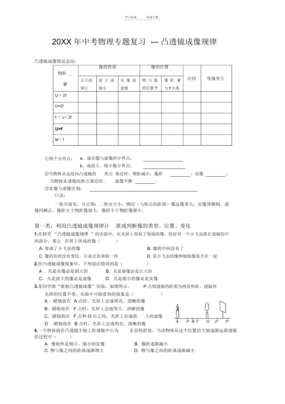 中考物理专题复习凸透镜成像规律.docx_第1页