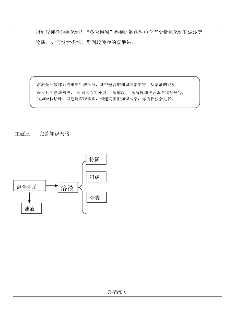 中考化学专题复习《溶液及溶解度》学案_5362.docx_第3页