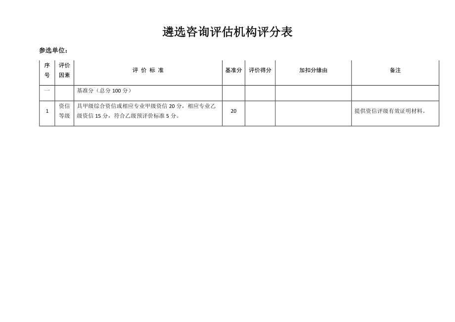 遴选咨询评估机构评分表.docx_第1页