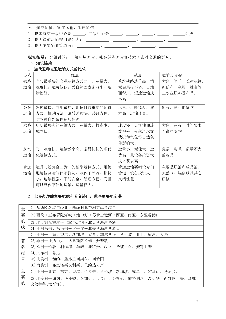 川省岳池县第一中学2014高中地理 第九节 交通运输业导学案 新人教版必修.docx_第2页