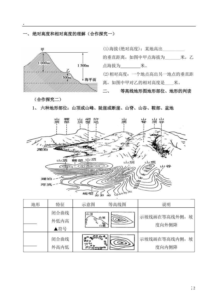 川省岳池县第一中学2014高中地理 1.3 等高线和地形剖面图导学案 新人教版必修.docx_第2页