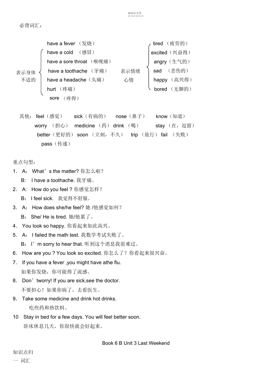 人教版小学六年级英语下册知识点归纳及练习.docx_第2页