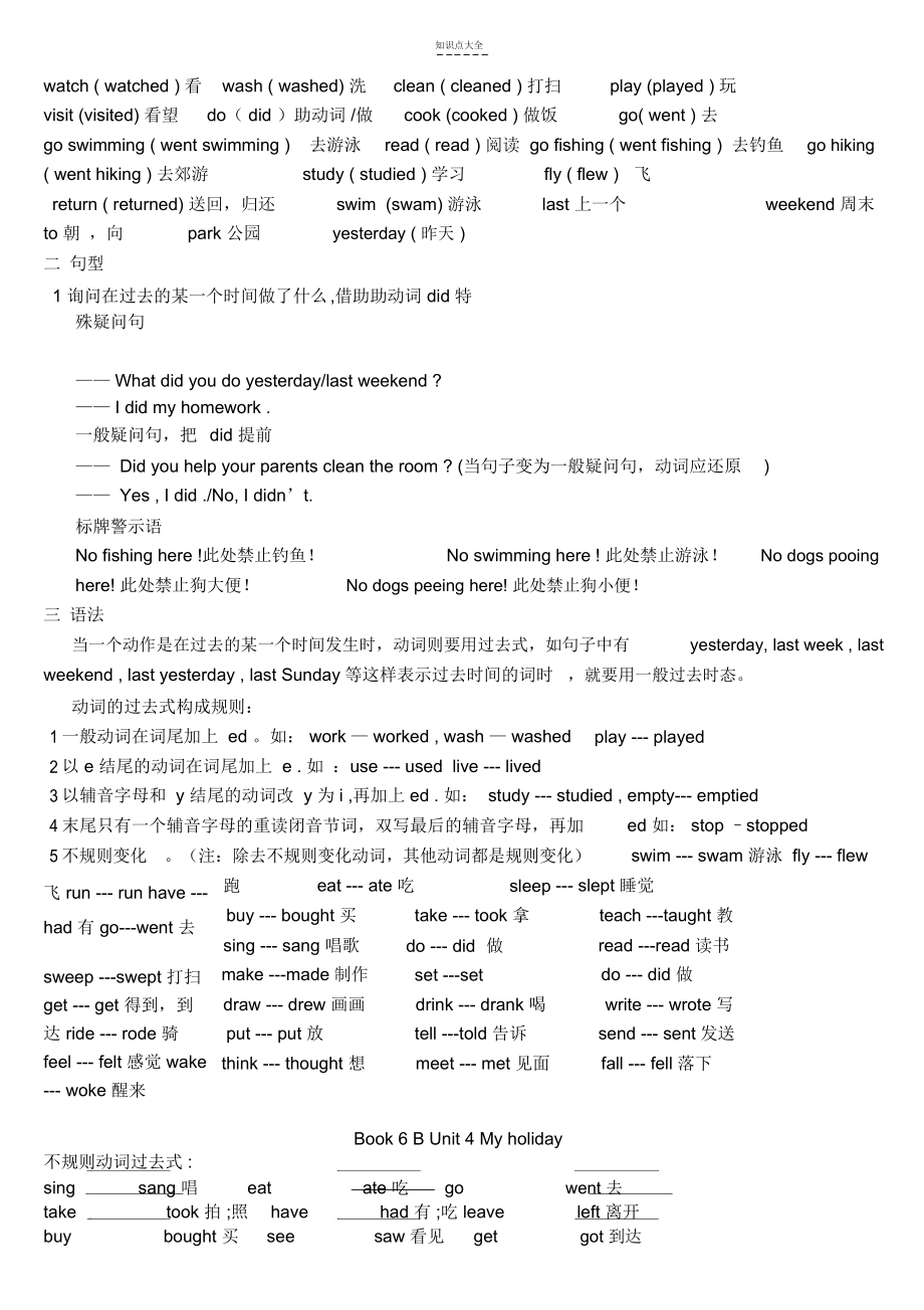 人教版小学六年级英语下册知识点归纳及练习.docx_第3页