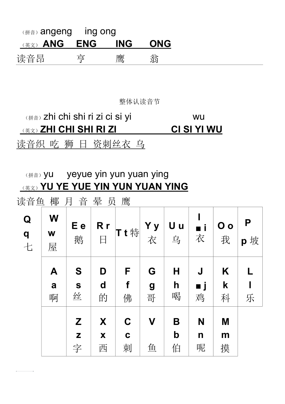汉语拼音与英文字母键盘对照表.docx_第2页