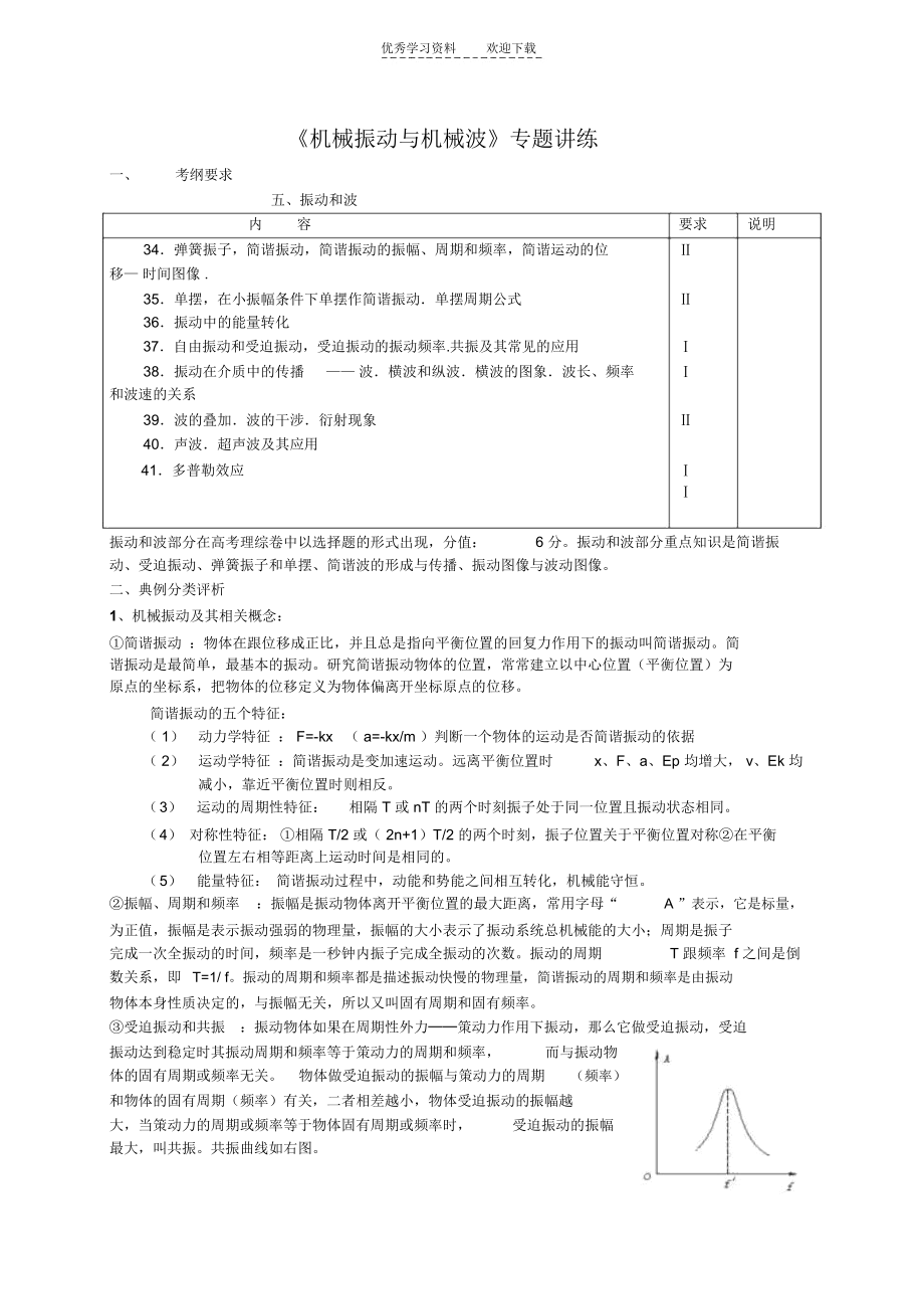 高中物理机械振动与机械波部分专题讲练(1).docx_第1页