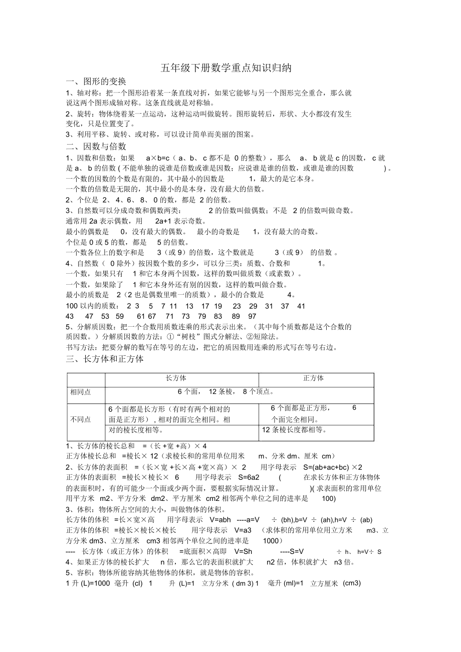 五年级下册数学重点知识归纳.docx_第1页