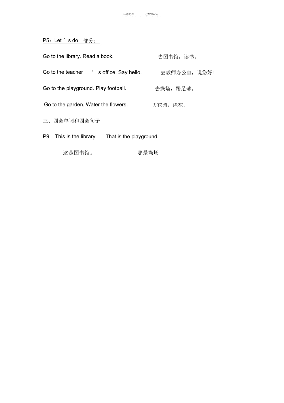 人教版四年级英语下册第一单元复习知识点.docx_第2页