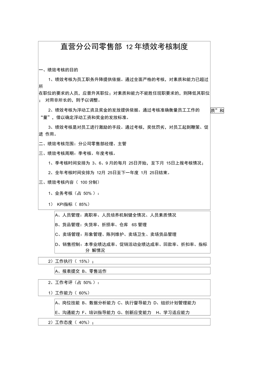 直营分公司零售部考核制度.doc_第1页