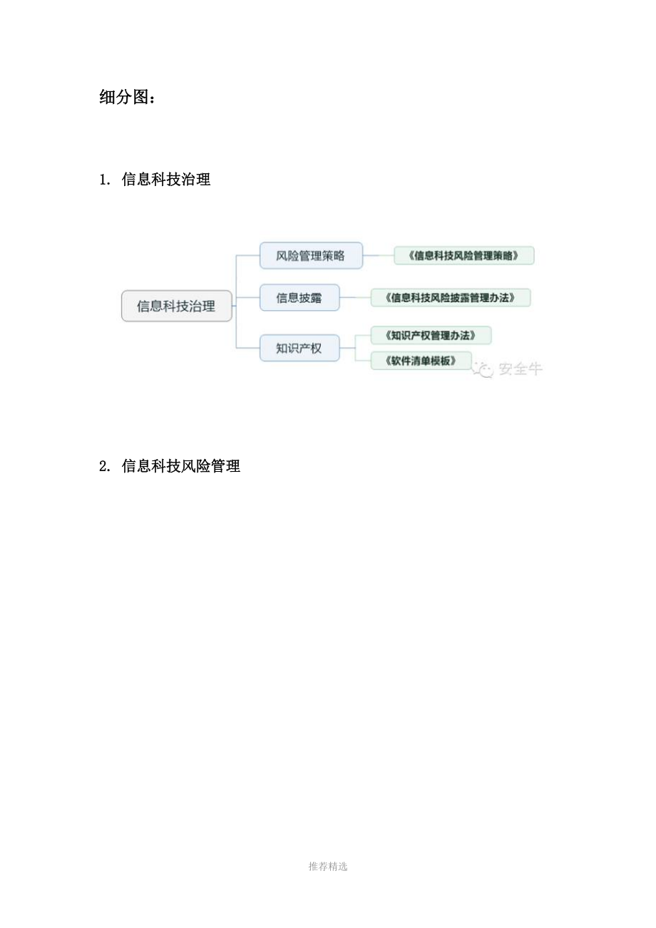 信息科技管理制度体系框架.docx_第2页