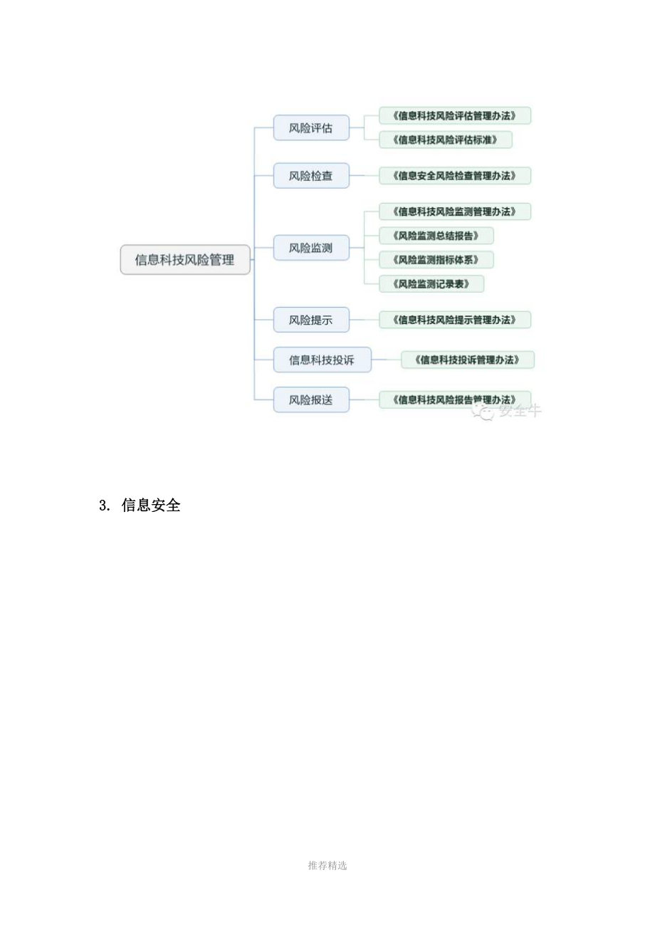 信息科技管理制度体系框架.docx_第3页