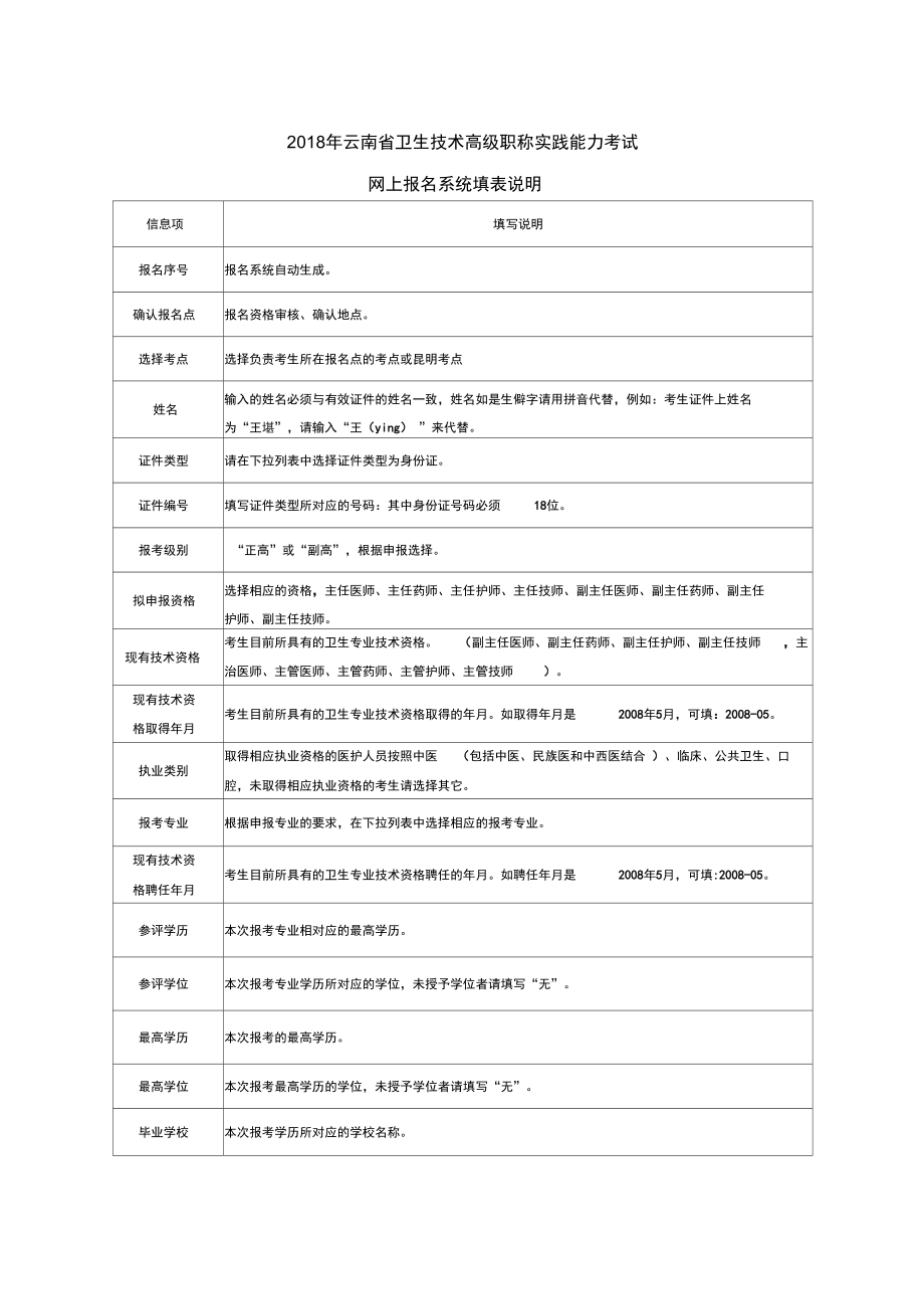 2018年云南卫生技术高级职称实践能力考试.doc_第1页