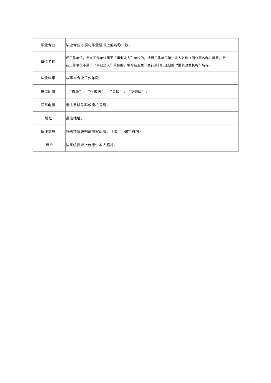 2018年云南卫生技术高级职称实践能力考试.doc_第2页