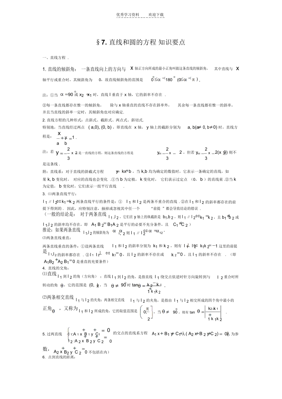 高中数学总复习之要点必备直线和圆的方程.docx_第1页