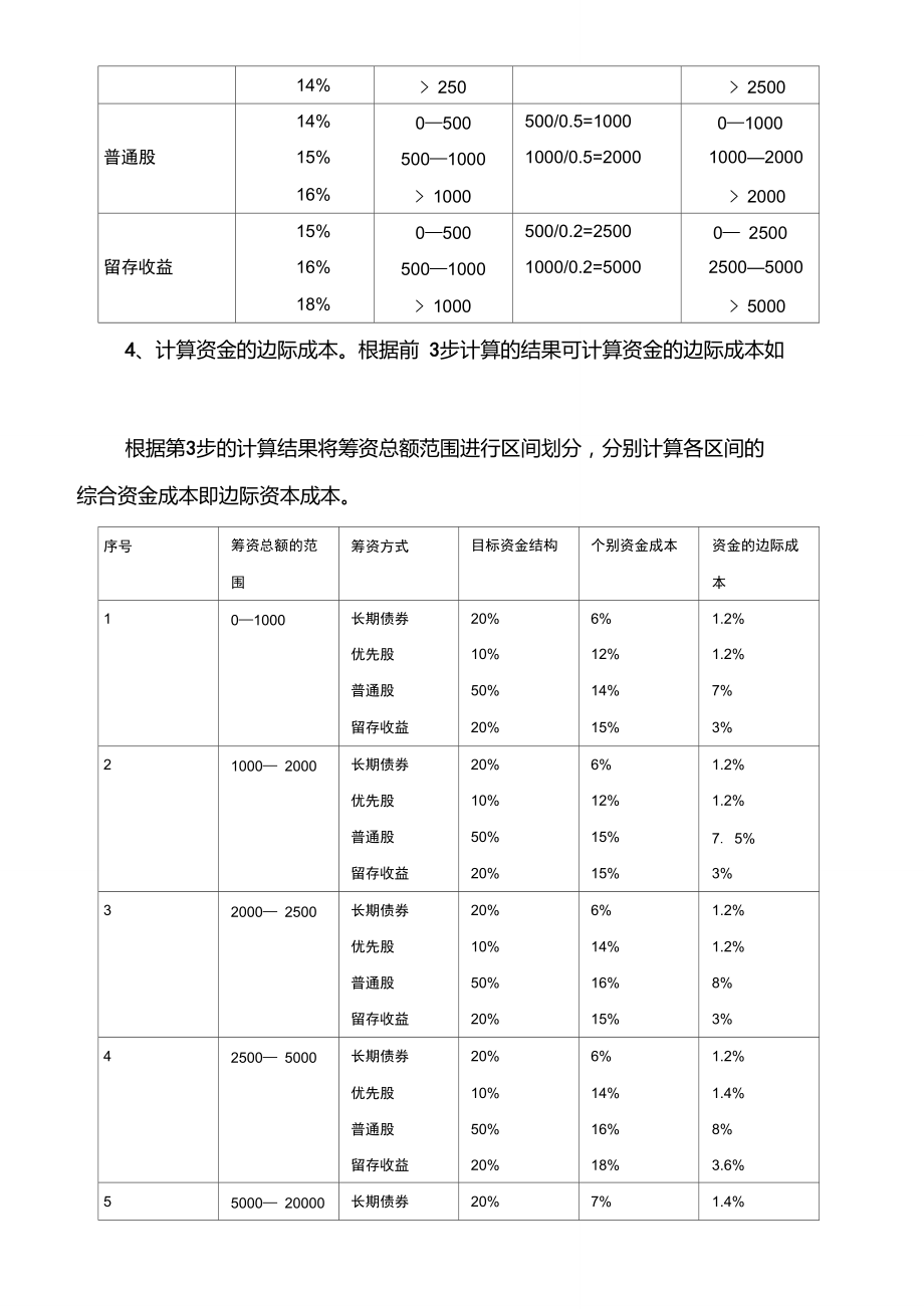 边际成本案例.doc_第2页