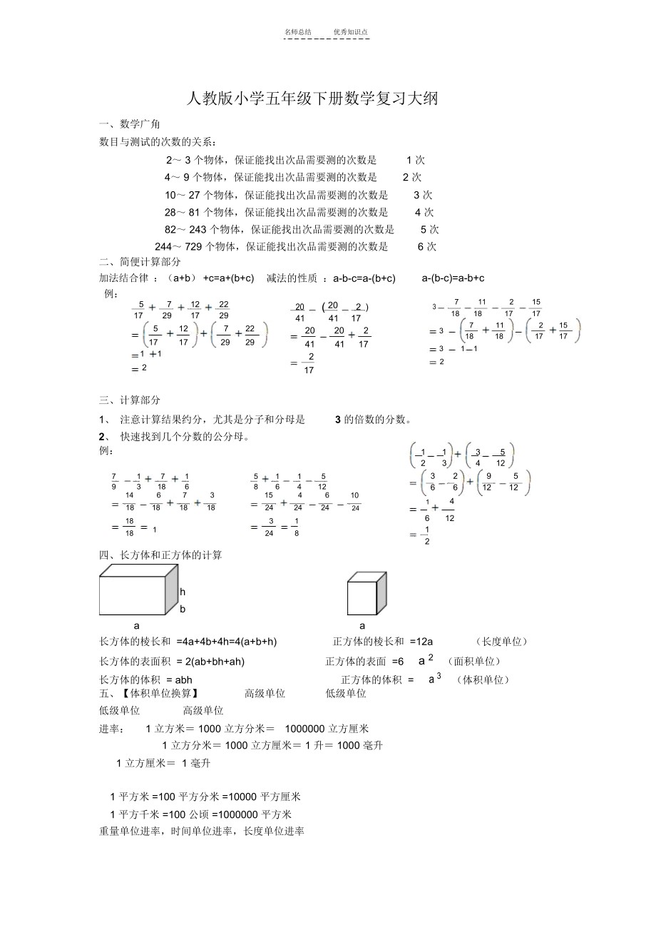 人教版小学五年级下册数学知识点归纳(精华版).docx_第1页