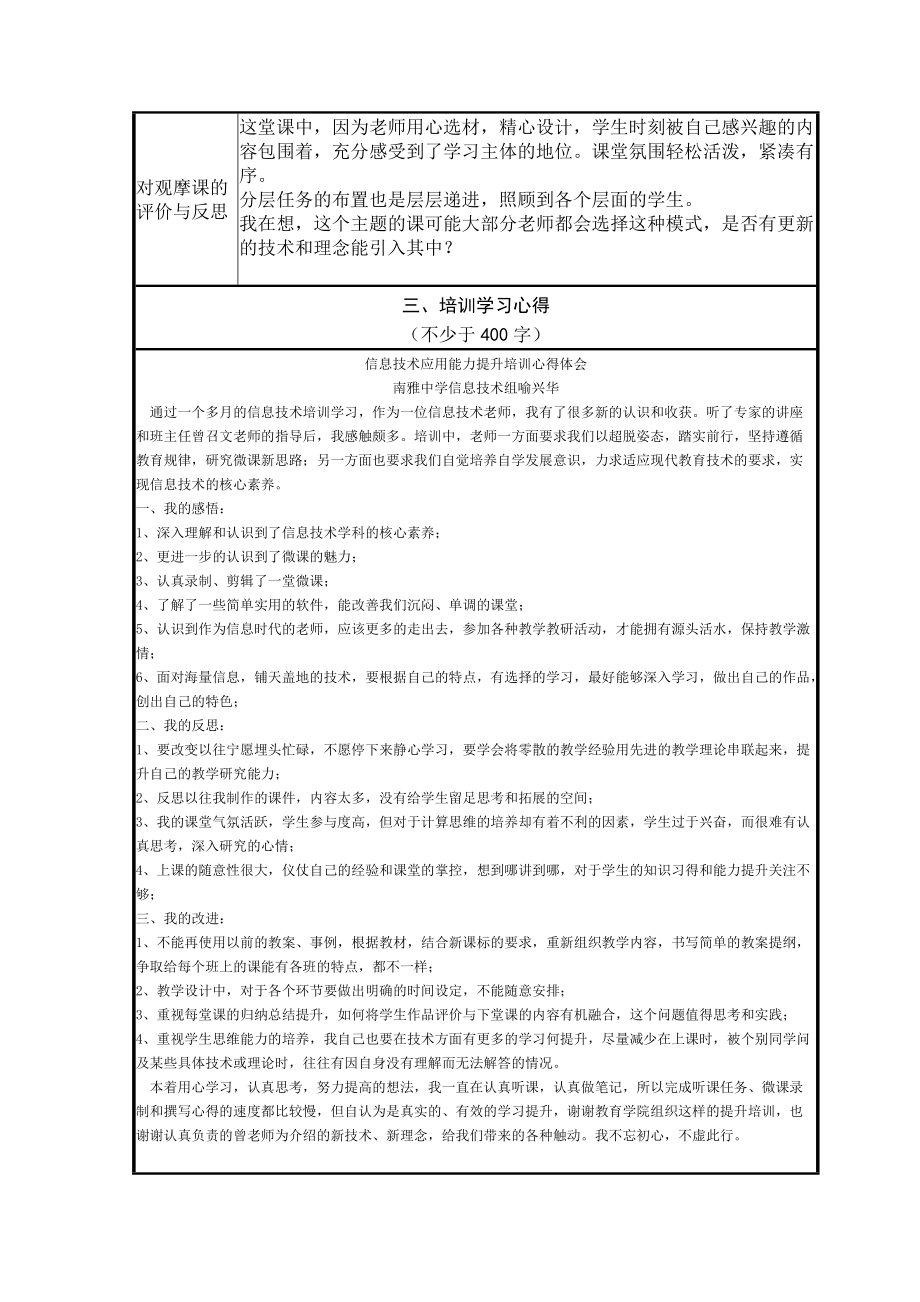 学员研修日志(喻兴华）.doc_第2页